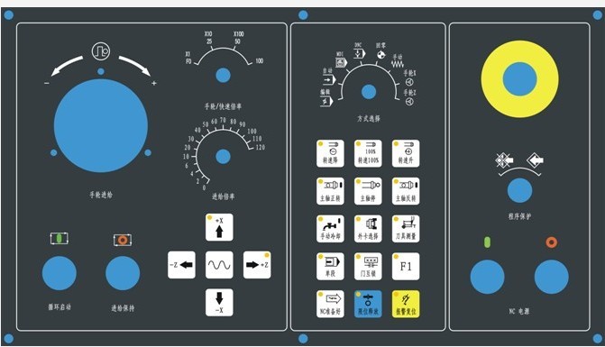 美國(guó)Control Systems International控制面板